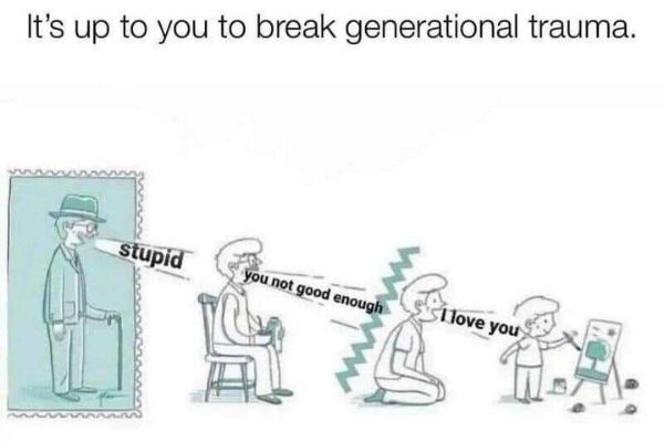 Breken met overtuigingen uit het verleden